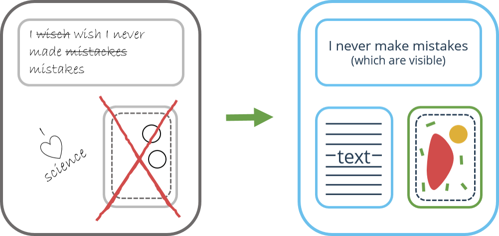 mistakes_before_after