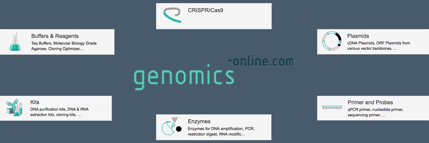 Genomics online