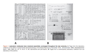 research lab notebook