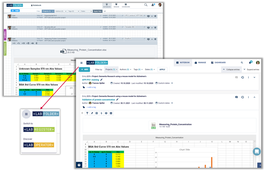 Labfolder Electronic Lab Notebook before and after User Interface changes