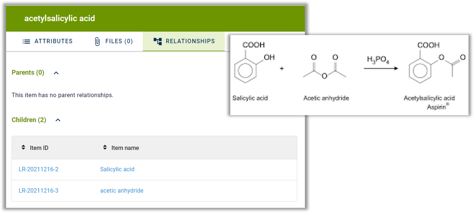 Use Labregister to display chemical reactions